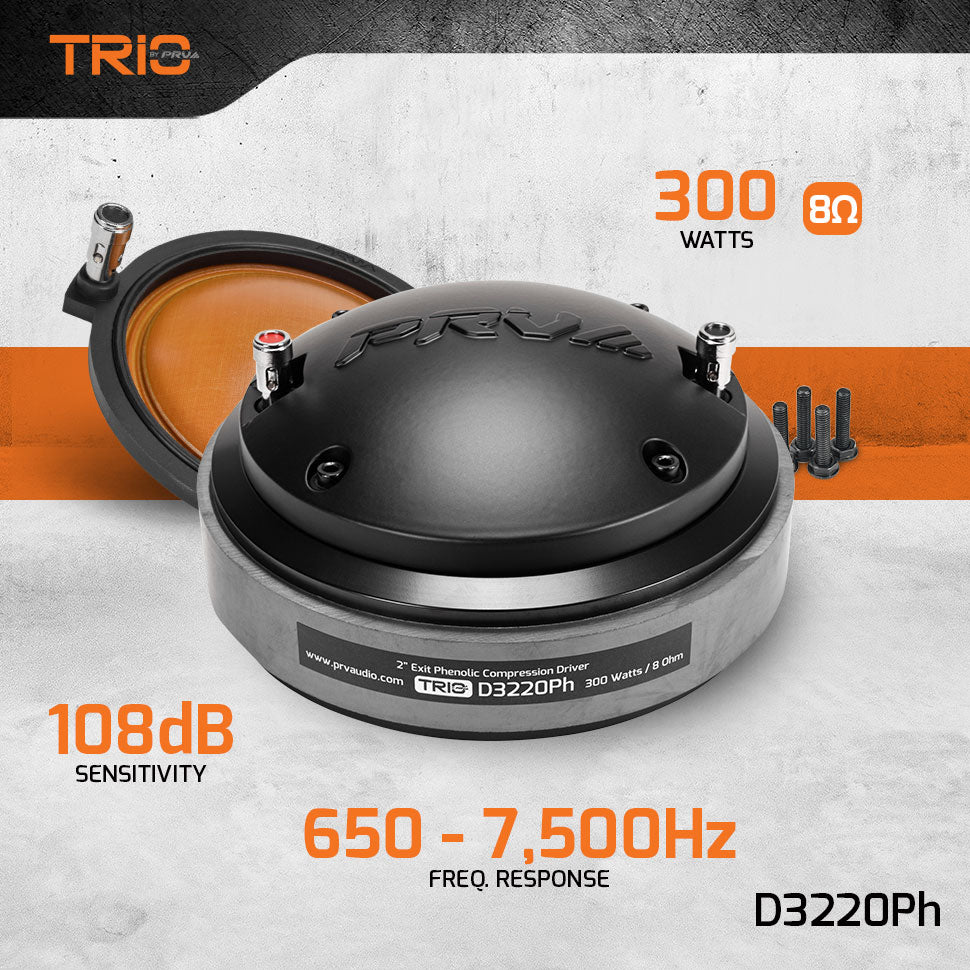 Driver 2” PRV D3220 PH