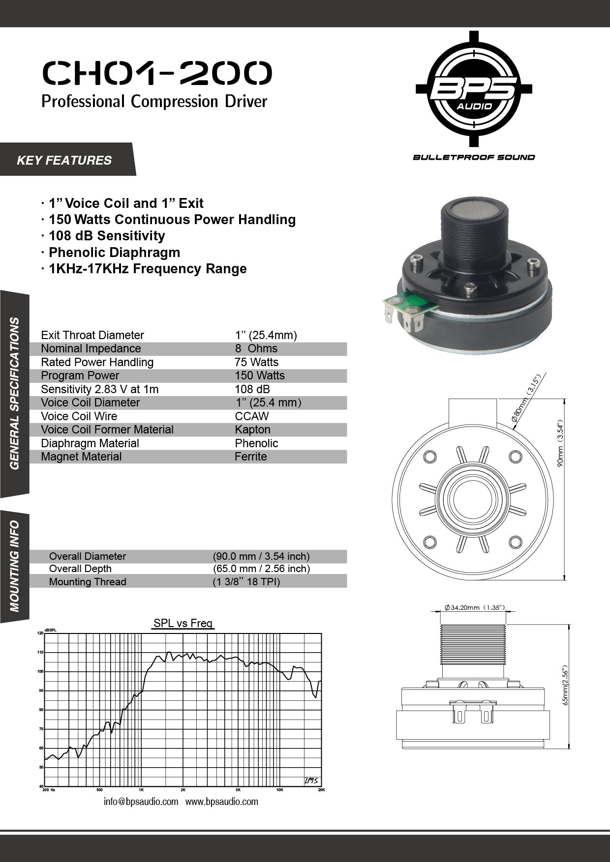 BPS CH01-200/HN-01P