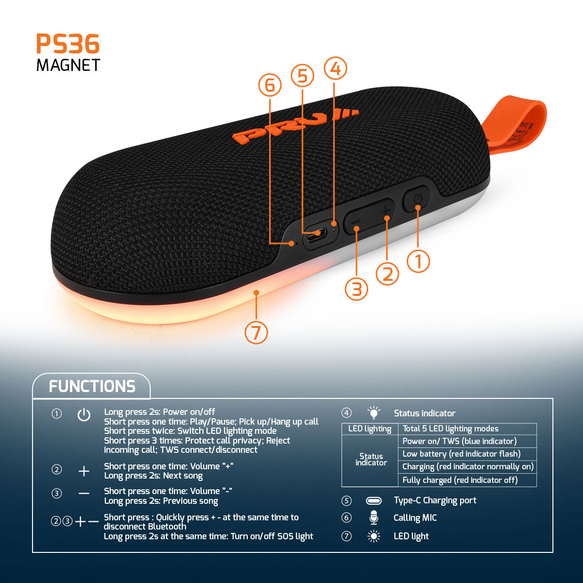 Prv Ps36 Bocina Recargable