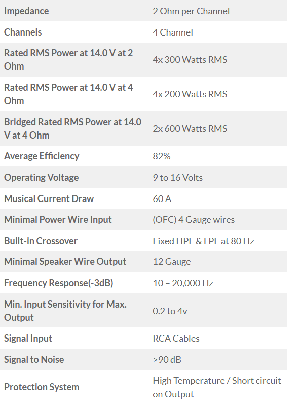 PRV MDX 1200.2