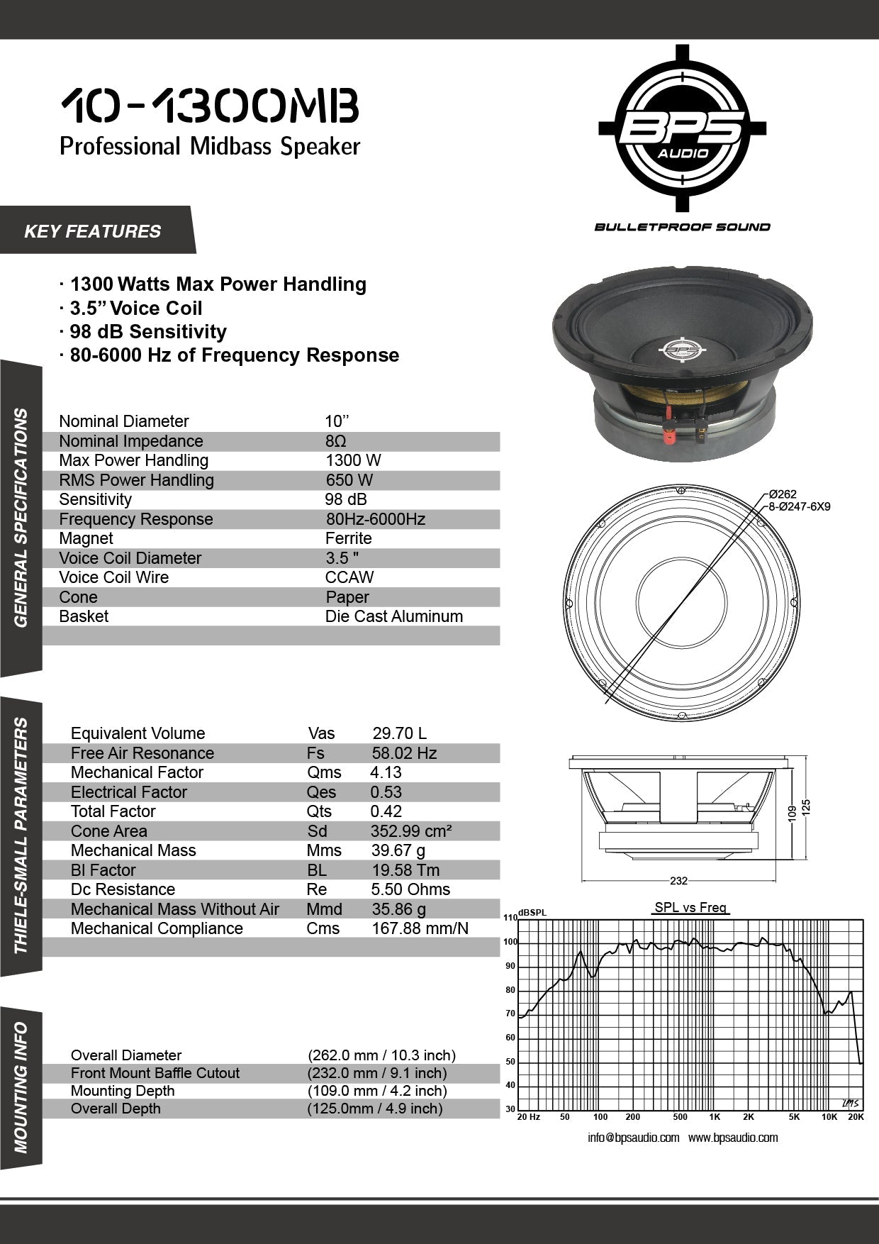 BPS 10-1300MB