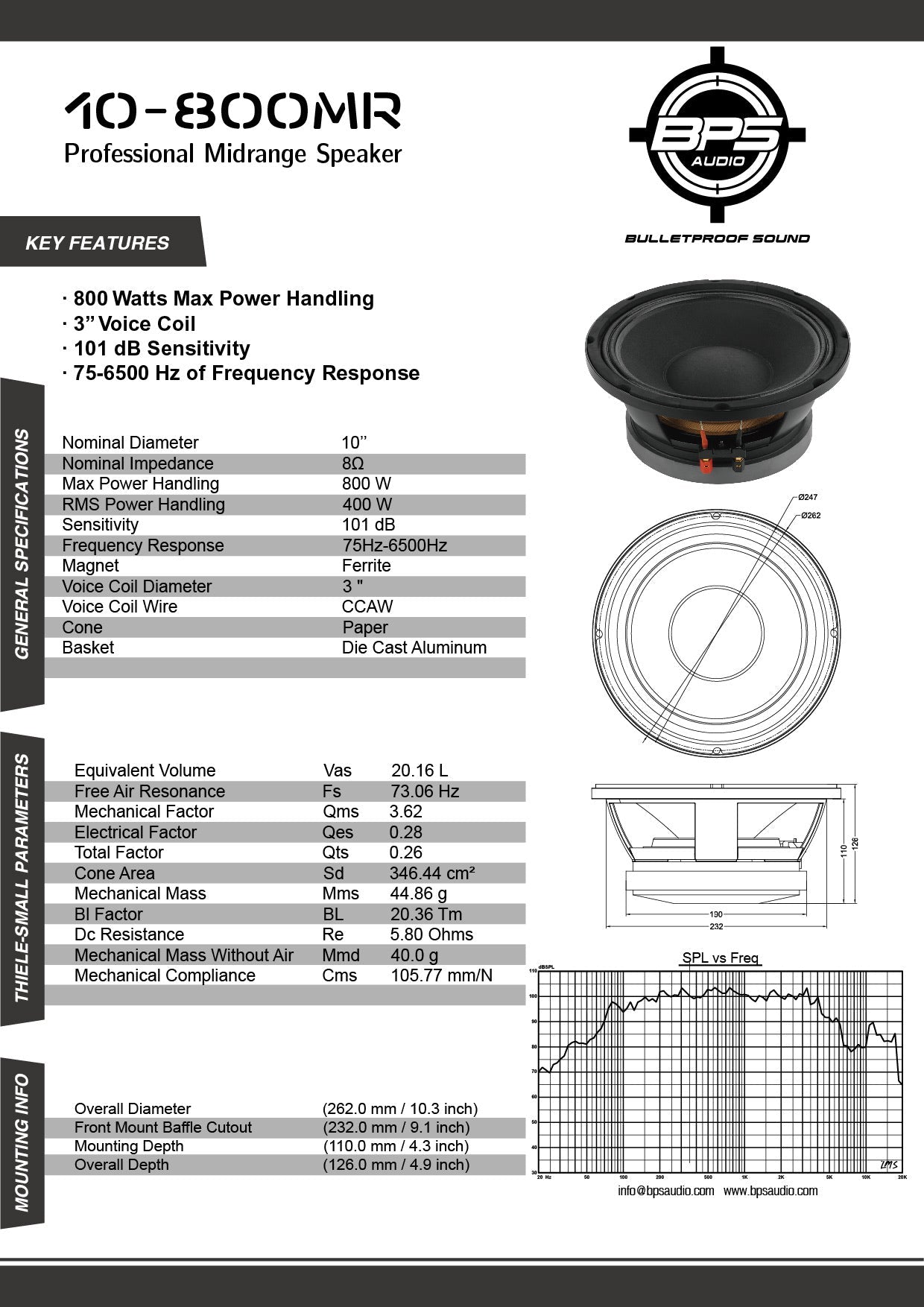 BPS 10-800MR