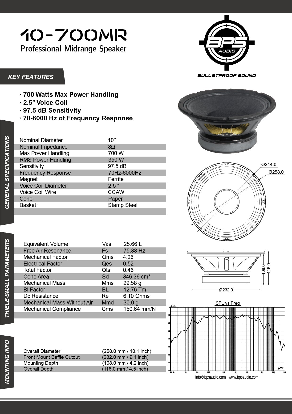 BPS 10” MR700