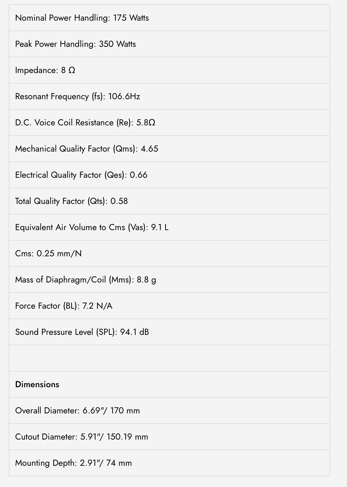 WDXPRO7/6.8S 6.5" Wide Frequency Range-Pro Audio Midrange (Single)
