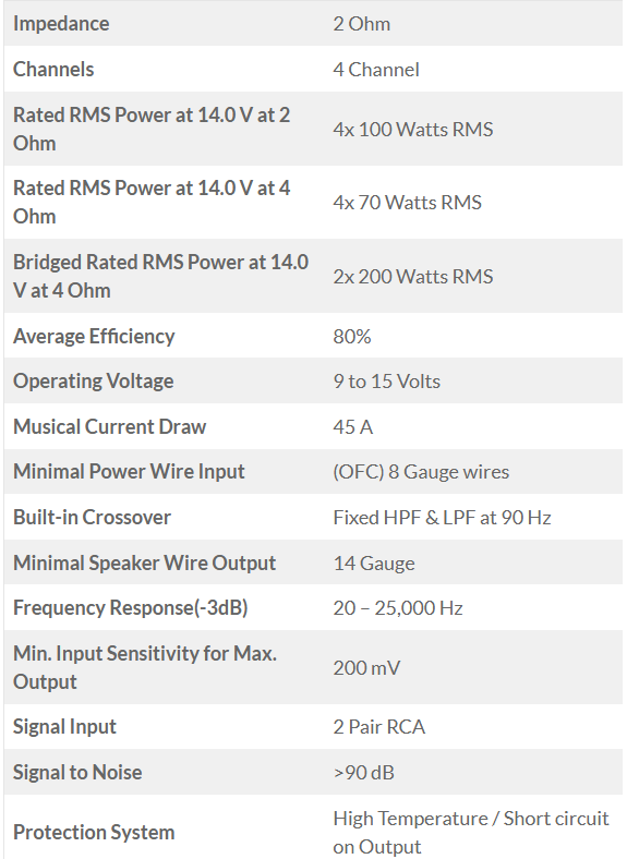 Prv QS400.4 2 Ohm