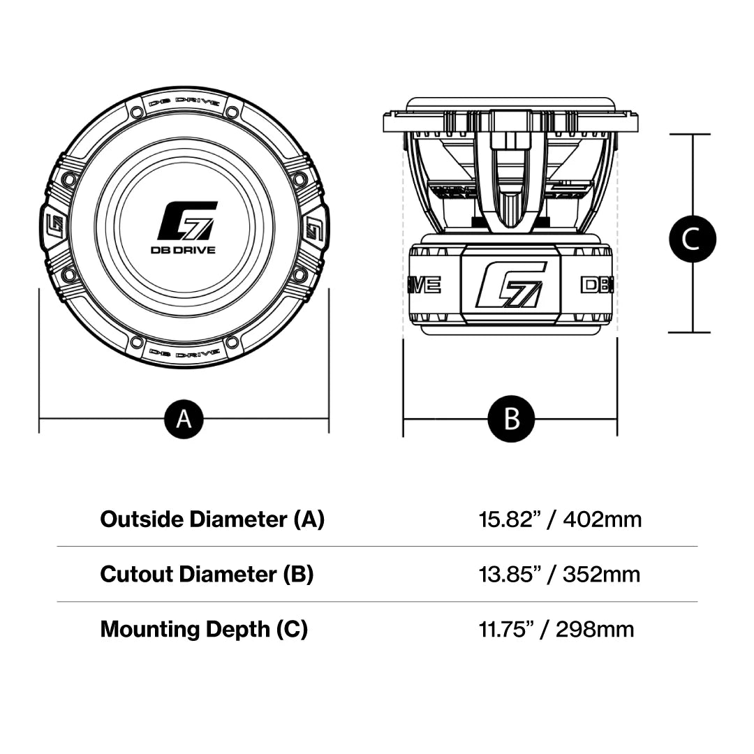G7 15.2 15" Dual 2-Ohm Subwoofer