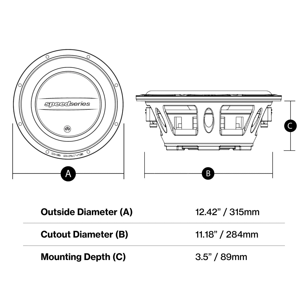 Subwoofer  SPF12D4 : 12" Dual 4-Ohm Shallow Subwoofer